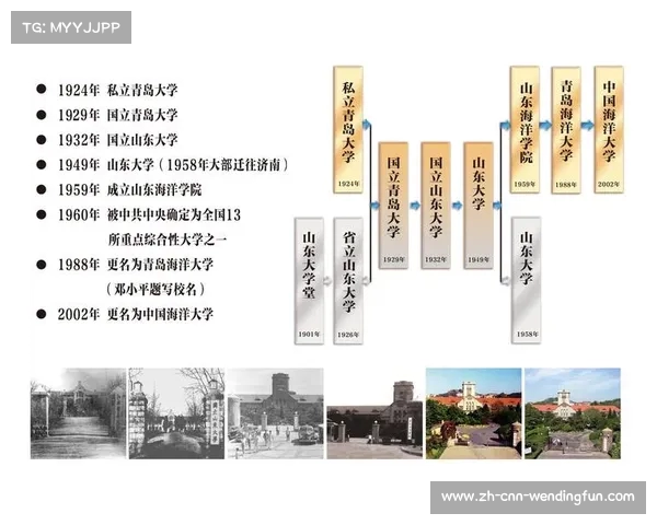 美洲杯历史沿革揭秘为何五年四届浮动不定 美洲杯历史沿革揭秘为何五年四届浮动不定