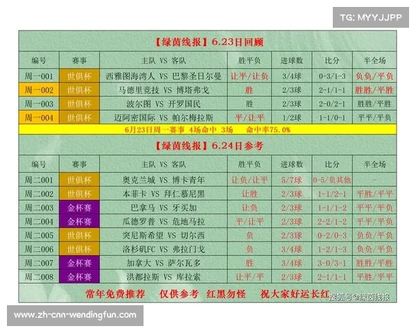 足球赛果预测分析与开奖揭晓 揭秘赛事结果背后的数据与策略 足球赛果预测分析与开奖揭晓 揭秘赛事结果背后的数据与策略